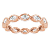 Bezel-Set Eternity Band